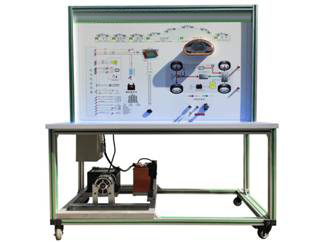 ܇ֱ늄(dng)C(j)Ƽg(sh)(sh)Ӗ(xn)_(ti)