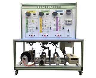 Դ܇(ch)늙C(j)܌(sh)(yn)_(ti)һ