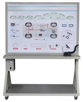 f: SY-CAF850܇늄ӄϵy(tng)ʾ̰