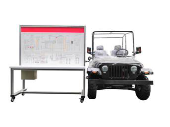 Դ늄(dng)܇b{(dio)Уϵy(tng)