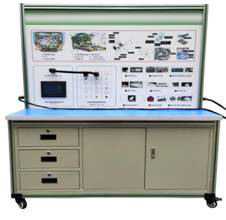 比亞迪e5ev450全故障設(shè)置和檢測教學(xué)實訓(xùn)系統(tǒng),中控臺