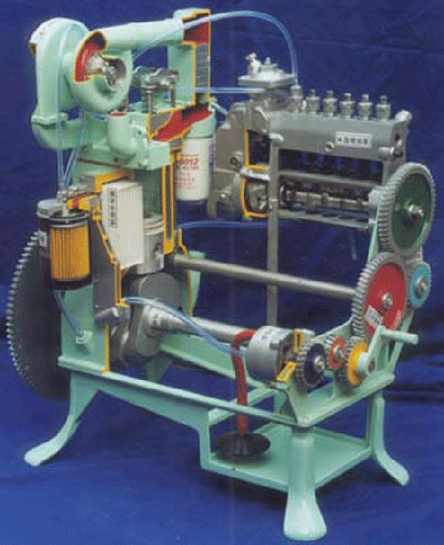 ȫXƿ˹Ͱl(f)(dng)C(j)ģ