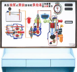 汽車故障演示臺(tái)