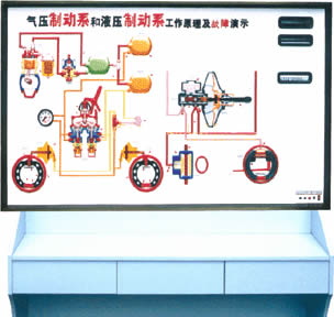 汽車結(jié)構(gòu)演示臺(tái)